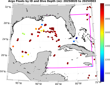 20250820_20250903_argo_id_loc_depth.png