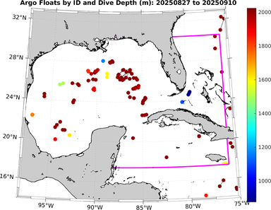 20250827_20250910_argo_id_loc_depth.png