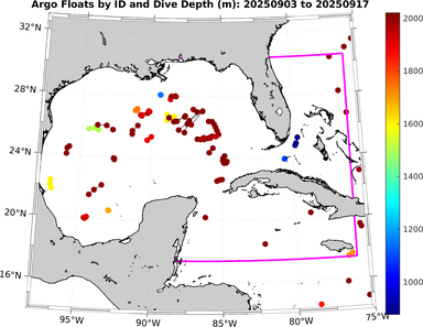 20250903_20250917_argo_id_loc_depth.png