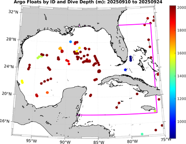 20250910_20250924_argo_id_loc_depth.png