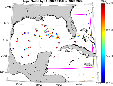 20250910_20250924_argo_id_time.png
