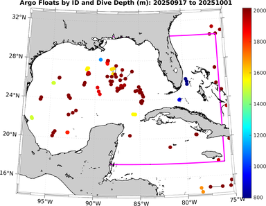 20250917_20251001_argo_id_loc_depth.png