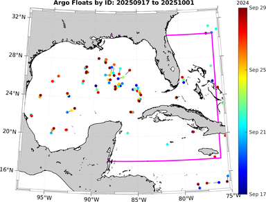 20250917_20251001_argo_id_time.png