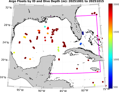 20251001_20251015_argo_id_loc_depth.png