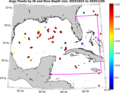 20251022_20251105_argo_id_loc_depth.png