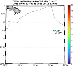 ng264_vel_20250907_20250914.png