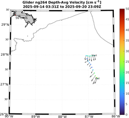 ng264_vel_20250914_20250921.png