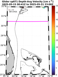 sp071_vel_20250515_20250601.png