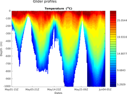 sp071_section_2T.png