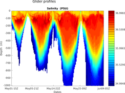 sp071_section_3S.png
