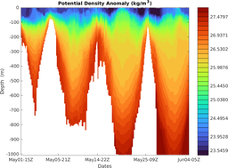 sp071_section_4D.png