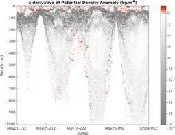 sp071_section_5DZ.png
