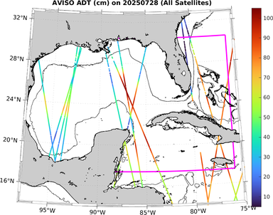 ADT_20250728.png