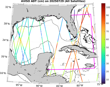 ADT_20250729.png