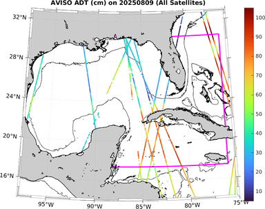 ADT_20250809.png