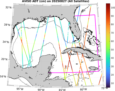 ADT_20250827.png