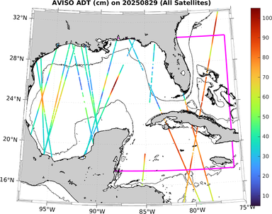 ADT_20250829.png