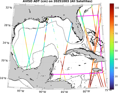 ADT_20251003.png