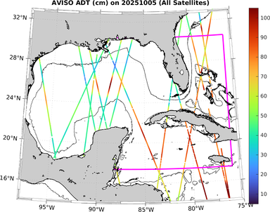 ADT_20251005.png