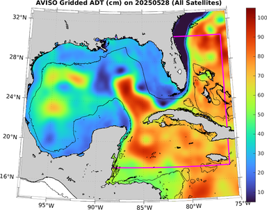 ADT_20250528.png