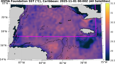 SST_20251101T0000Z_carib.png