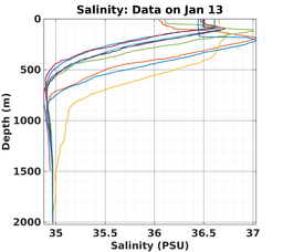 20240113_prof_M3_top5m_sz.png