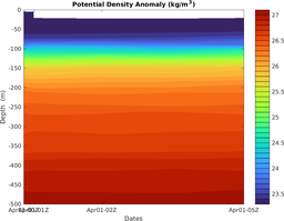 202404_ru38_section_4D.png