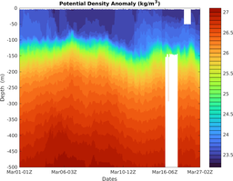 202403_sg652_section_4D.png