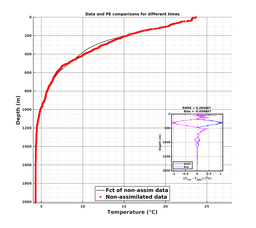 GomR25deg006/ARGO-20240402T014114_prof_all001_PEid-Apr01_PEtime_20240402_0141Z_Cen_2T_dd.png