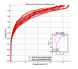 GomR25deg012/ARGO-20240401T095618_prof_all009_PEid-Apr01_PEtime_20240401_0956Z_Cen_2T_dd.png