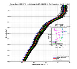 EnsR25deg0001/RU38-20240401T074114_prof007_PEid-Apr01e_PEtime_20240401T0741Z_Ens_2T_dd.png