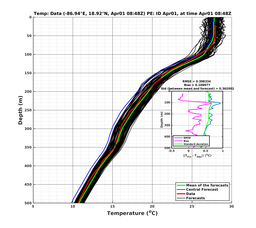 EnsR25deg0001/RU38-20240401T084846_prof008_PEid-Apr01e_PEtime_20240401T0848Z_Ens_2T_dd.png