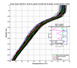 EnsR25deg0001/RU38-20240401T133537_prof012_PEid-Apr01e_PEtime_20240401T1335Z_Ens_2T_dd.png