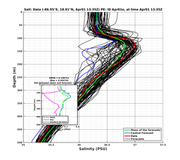 EnsR25deg0001/RU38-20240401T133537_prof012_PEid-Apr01e_PEtime_20240401T1335Z_Ens_3S_dd.png