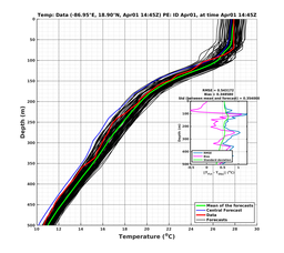 EnsR25deg0001/RU38-20240401T144553_prof013_PEid-Apr01e_PEtime_20240401T1445Z_Ens_2T_dd.png