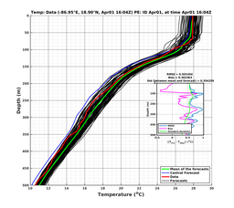 EnsR25deg0001/RU38-20240401T160439_prof014_PEid-Apr01e_PEtime_20240401T1604Z_Ens_2T_dd.png