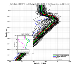 EnsR25deg0001/RU38-20240401T160439_prof014_PEid-Apr01e_PEtime_20240401T1604Z_Ens_3S_dd.png