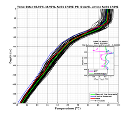 EnsR25deg0001/RU38-20240401T170919_prof015_PEid-Apr01e_PEtime_20240401T1709Z_Ens_2T_dd.png