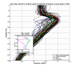 EnsR25deg0001/RU38-20240401T170919_prof015_PEid-Apr01e_PEtime_20240401T1709Z_Ens_3S_dd.png