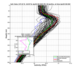 EnsR25deg0001/RU38-20240402T003635_prof001_PEid-Apr01e_PEtime_20240402T0036Z_Ens_3S_dd.png