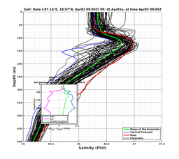 EnsR25deg0001/RU38-20240402T090537_prof008_PEid-Apr01e_PEtime_20240402T0905Z_Ens_3S_dd.png