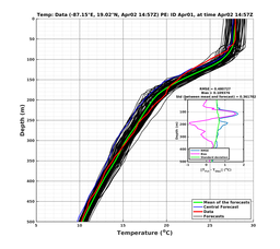 EnsR25deg0001/RU38-20240402T145707_prof013_PEid-Apr01e_PEtime_20240402T1457Z_Ens_2T_dd.png