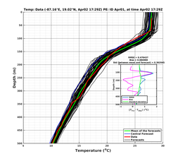 EnsR25deg0001/RU38-20240402T172902_prof015_PEid-Apr01e_PEtime_20240402T1729Z_Ens_2T_dd.png