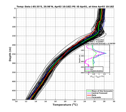 EnsR25deg0001/SG652-20240402T101846_prof002_PEid-Apr01e_PEtime_20240402T1018Z_Ens_2T_dd.png