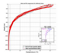 GomR25deg008/ARGO-20240408T054846_prof_all004_PEid-Apr08_PEtime_20240408_0548Z_Cen_2T_dd.png