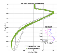 GomR25deg015/RU38-20240207T230919_prof_all020_PEid-Feb07_PEtime_20240207_2309Z_Cen_3S_dd.png