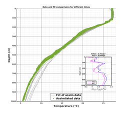 GomR25deg015/SG625-20240207T221016_prof_all010_PEid-Feb07_PEtime_20240207_2210Z_Cen_2T_dd.png