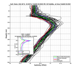 EnsR25deg002/RU38-20240208T030537_prof003_PEid-Feb08e_PEtime_20240208T0305Z_Ens_3S_dd.png