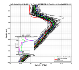 EnsR25deg002/RU38-20240208T103253_prof009_PEid-Feb08e_PEtime_20240208T1032Z_Ens_3S_dd.png