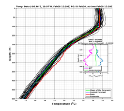 EnsR25deg002/RU38-20240208T125902_prof011_PEid-Feb08e_PEtime_20240208T1259Z_Ens_2T_dd.png